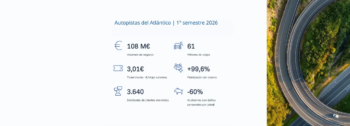 Resultados autopistas del atlántico 1er semestre