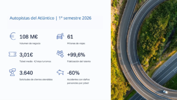 Resultados autopistas del atlántico 1er semestre